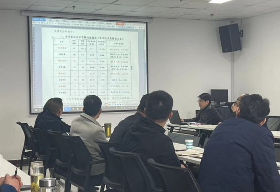 马鞍山长客:召开2022年度车辆违章专题分析会